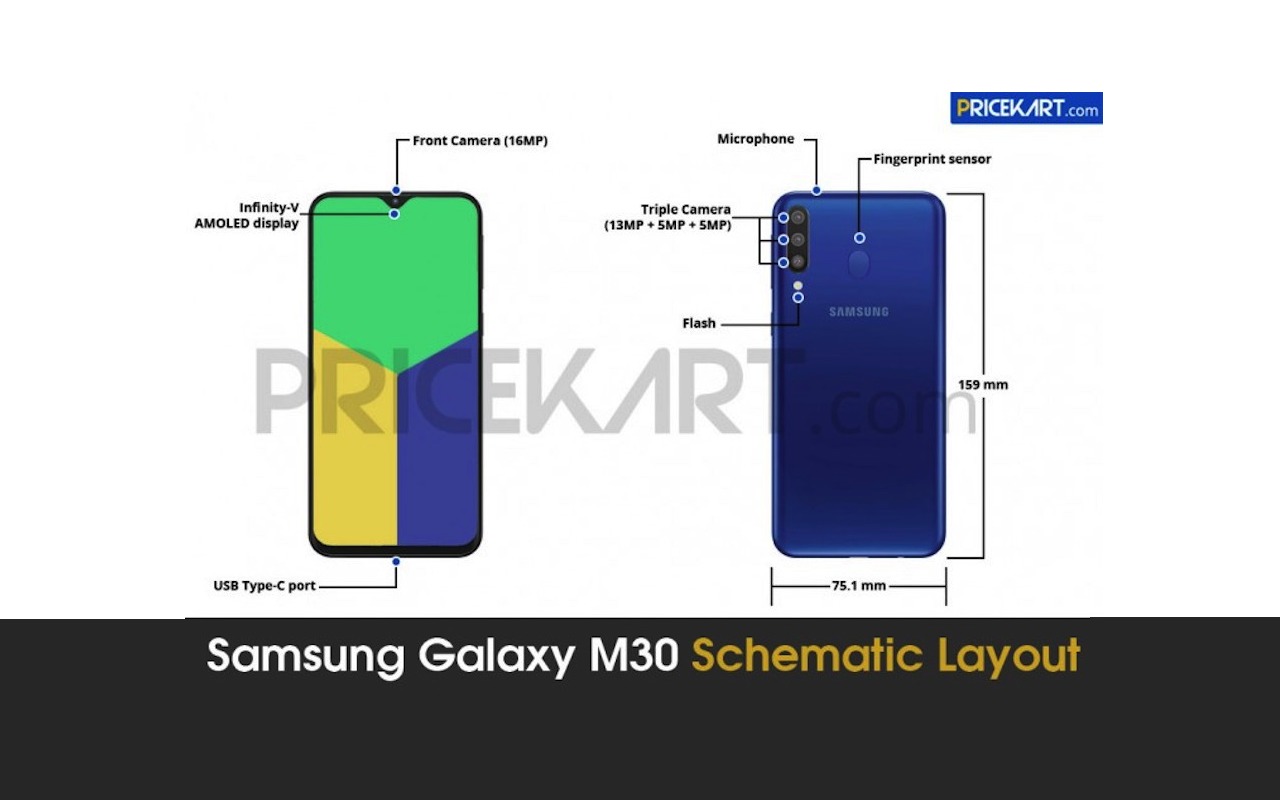 Samsung Galaxy M30 Design Hardware Layout Leaked Android Community
