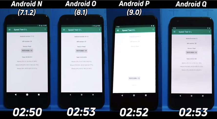 Speed Test Pixel 1 Android Version