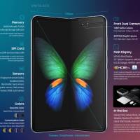 Samsung Galaxy Fold Specs