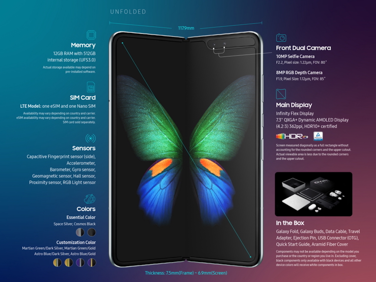 Samsung Galaxy Fold uses UFS 3.0 flash memory, Infographic ...