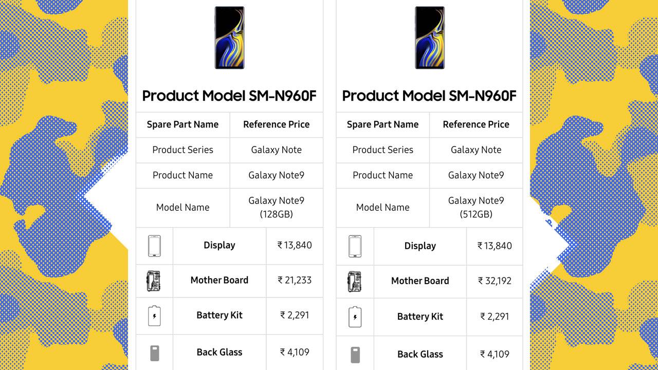 Reference pricing