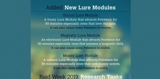 Pokemon GO Lure Module