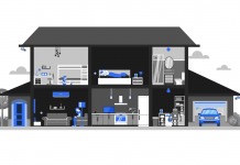 Works with Google Assistant platform