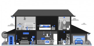 Works with Google Assistant platform