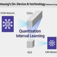 SAMSUNG On-Device AI Technology