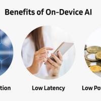 Samsung On-Device AI technology 2