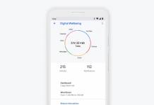 Digital Wellbeing