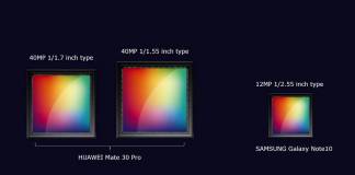 Huawei Mate30 Pro Camera System