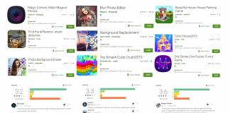 Trend Micro Adware Mobile Photography Apps