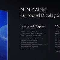 Xiaomi Mi MIX Alpha Availability