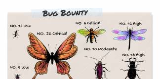 Android Security Rewards Program