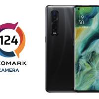 Oppo Find X2 Pro DxOMark Camera Review