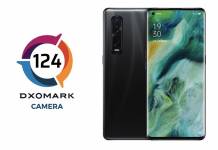 Oppo Find X2 Pro DxOMark Camera Review