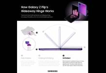 Samsung Galaxy Z Flip Hideaway Hinge