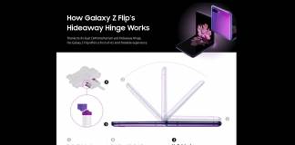Samsung Galaxy Z Flip Hideaway Hinge