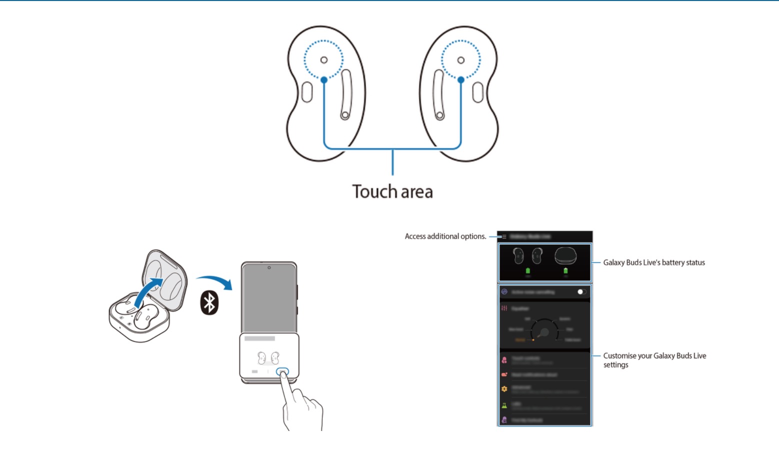 Samsung Galaxy Buds Live's user manual leaked with more details