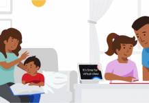 Google Virtual Classroom Learning From Home
