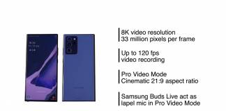 Samsung Galaxy Note 20 Ultra