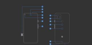 Google Pixel Phone Hardware Diagram