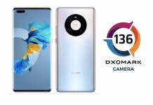 Huawei Mate 40 Pro Camera DxOMark Review