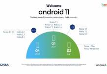 Nokia HMD Global Android 11 Roadmap Update Schedule