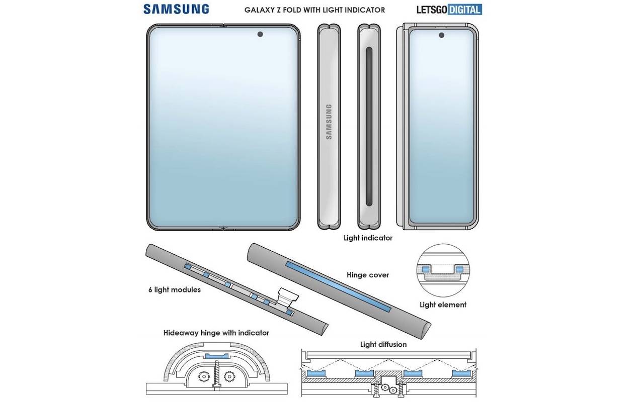 Samsung Galaxy Z Fold 3 Concept Patent Hinge Light Indicator Design