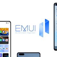 EMUI Update Schedule 2020 to 2021