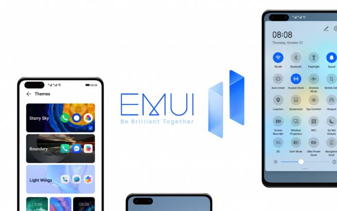 EMUI Update Schedule 2020 to 2021