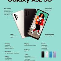 Samsung Galaxy A32 5G Specs Infographics