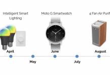 Moto G Smartwatch Launch