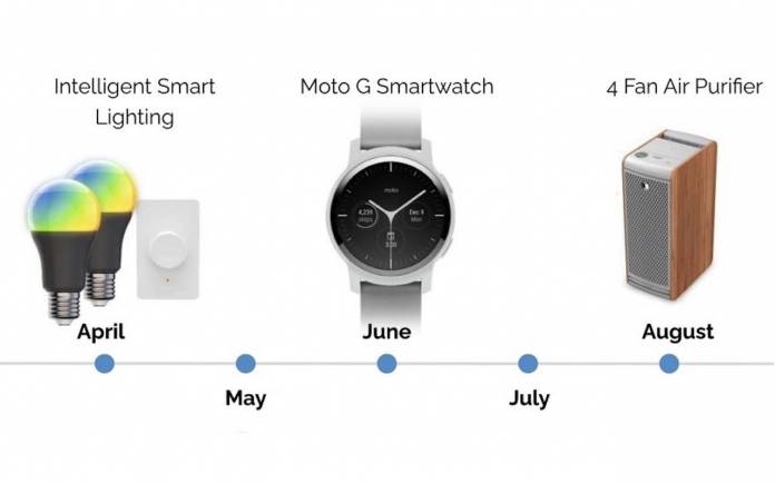 Moto G Smartwatch Launch