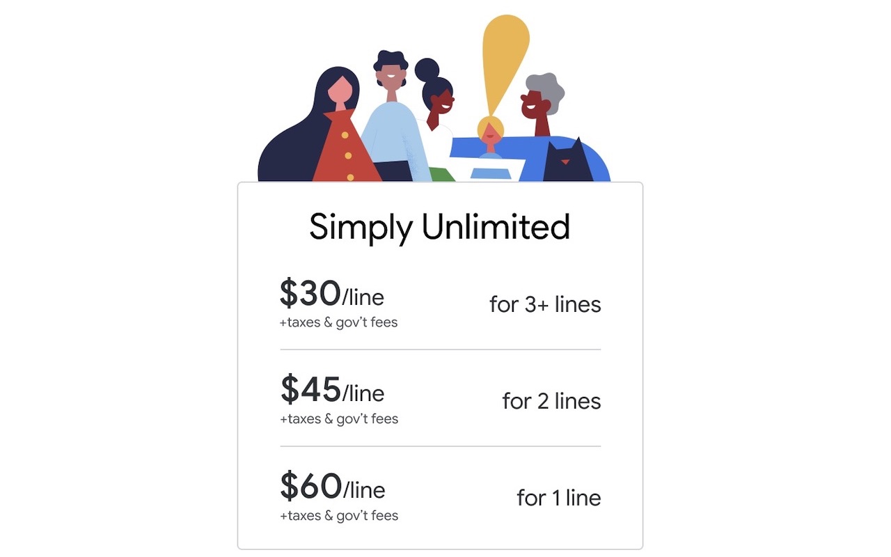 Google Fi Simply Unlimited Plan