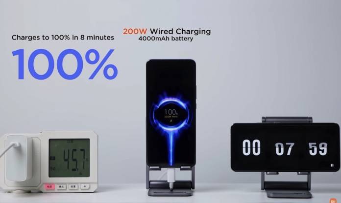 Xiaomi 200W Wired & 120W Wireless Fast Charging