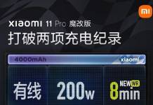 Xiaomi Mi 11 Pro 200W Charging