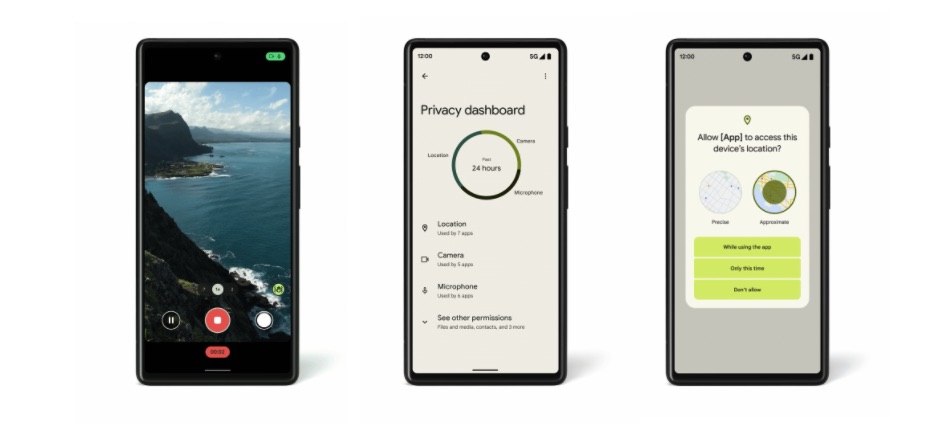 Android 12 Privacy