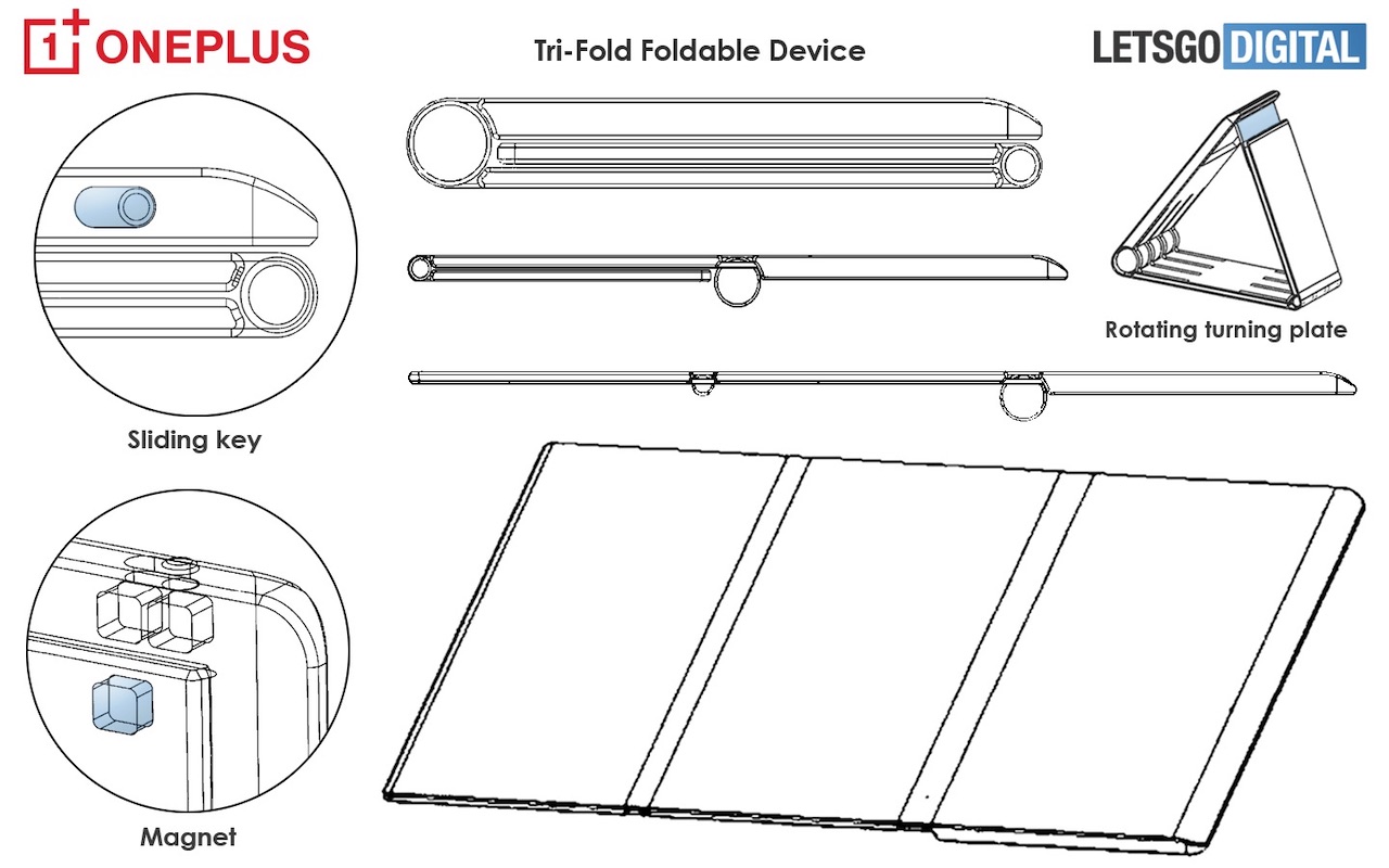 OnePlus Tri-Fold Foldable Device