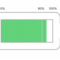 Pixel 6 Pixel 6 Pro Charging