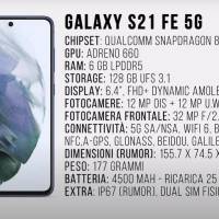 Samsung Galaxy S21 FE Specs