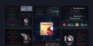 Snapdragon 8 Gen 1 Benchmark
