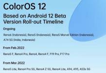 ColorOS 12 Android 12