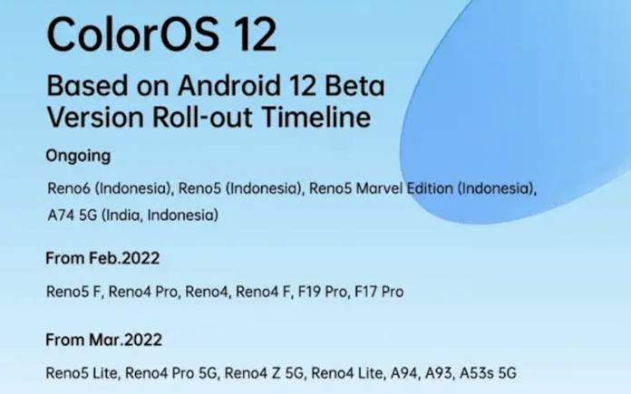ColorOS 12 Android 12
